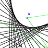 Eureka en la pintura: Cómo resolver problemas pictóricos