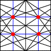 Composición en pintura