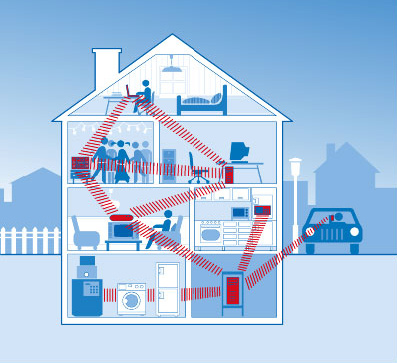 Infografía de una casa