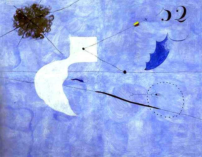 Surrealism Miró