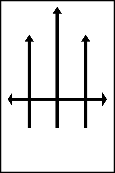 Formato vertical