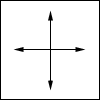 Influences and expression of the canvas size