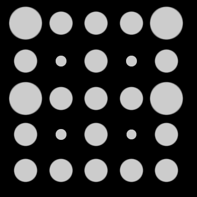 The elements of the same size are combined.