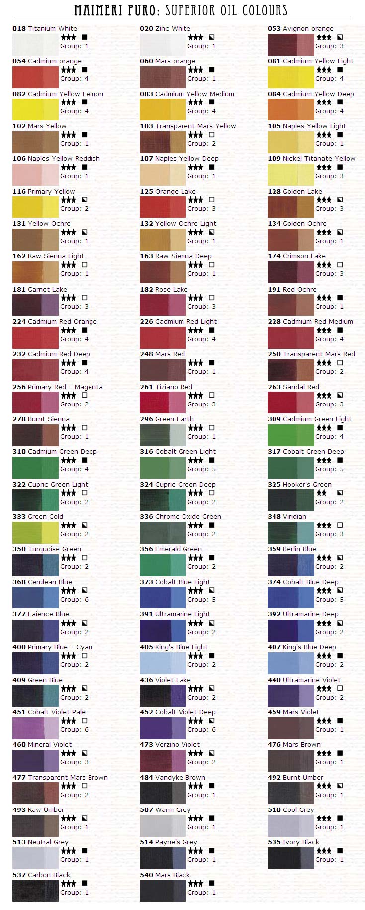 Colores y pigmentos profesionales - Pintura y Artistas